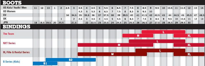 Boots And Bindings Size Chart Snowboarding
