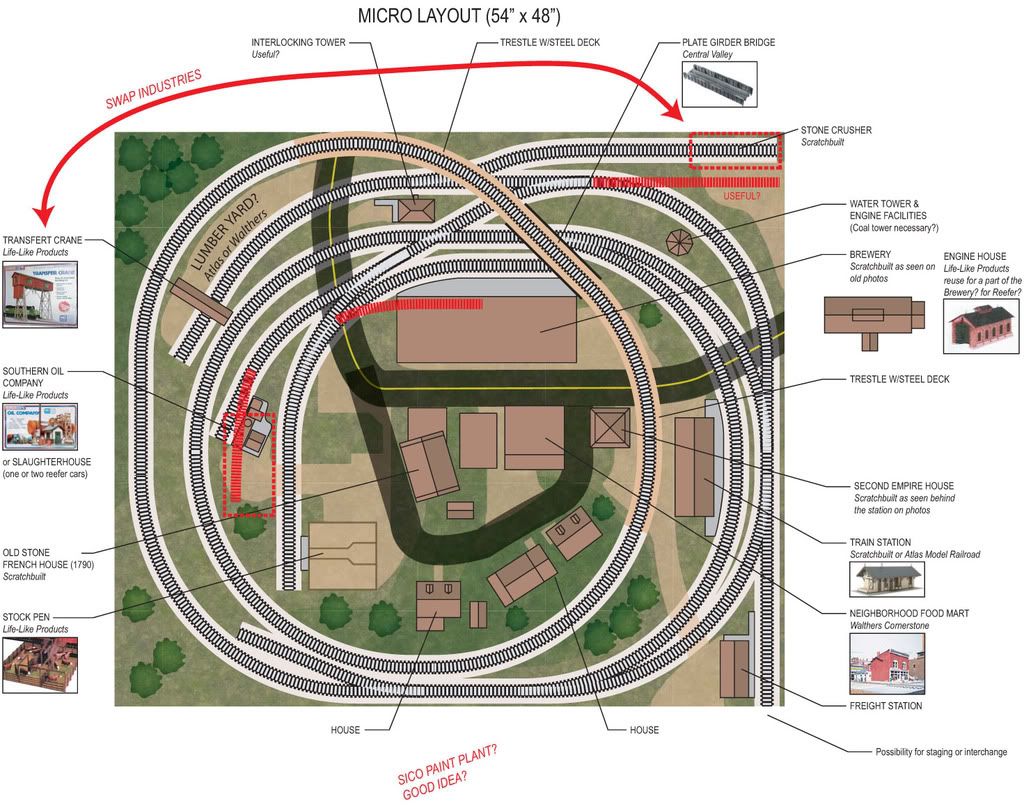 Proposed HO Layout