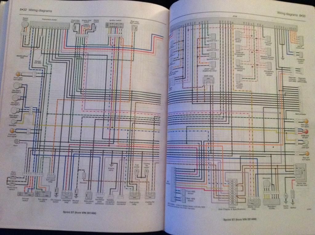 2007 sprint st 1050 wiring help - Triumph Forum: Triumph Rat Motorcycle