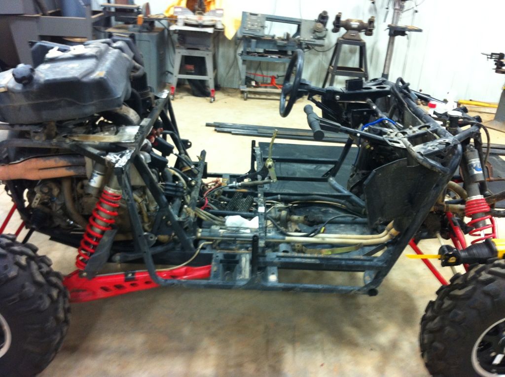 Rzr xp buggy/ tube chassis Polaris RZR Forum RZR