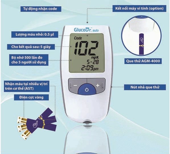 máy đo đường huyết Gluco Dr