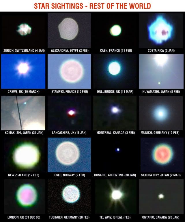 Star sightings from across the world